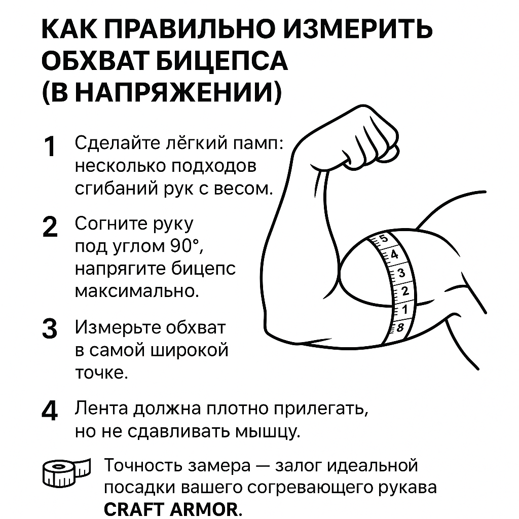 Инструкция по измерению бицепса