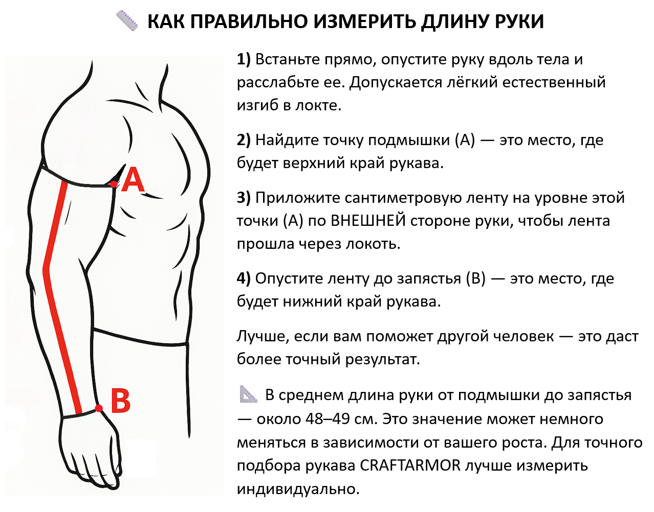 Инструкция по измерению длины руки